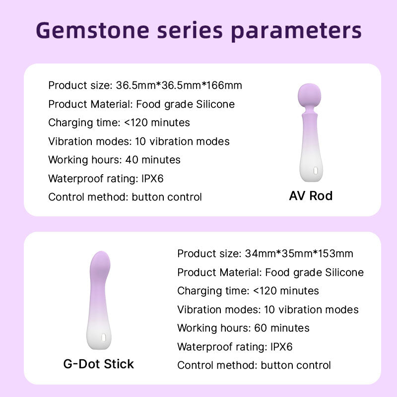 Food-Grade  Silicone+ABS