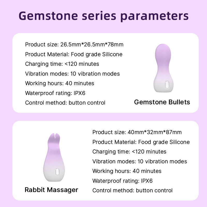 Food-Grade  Silicone+ABS