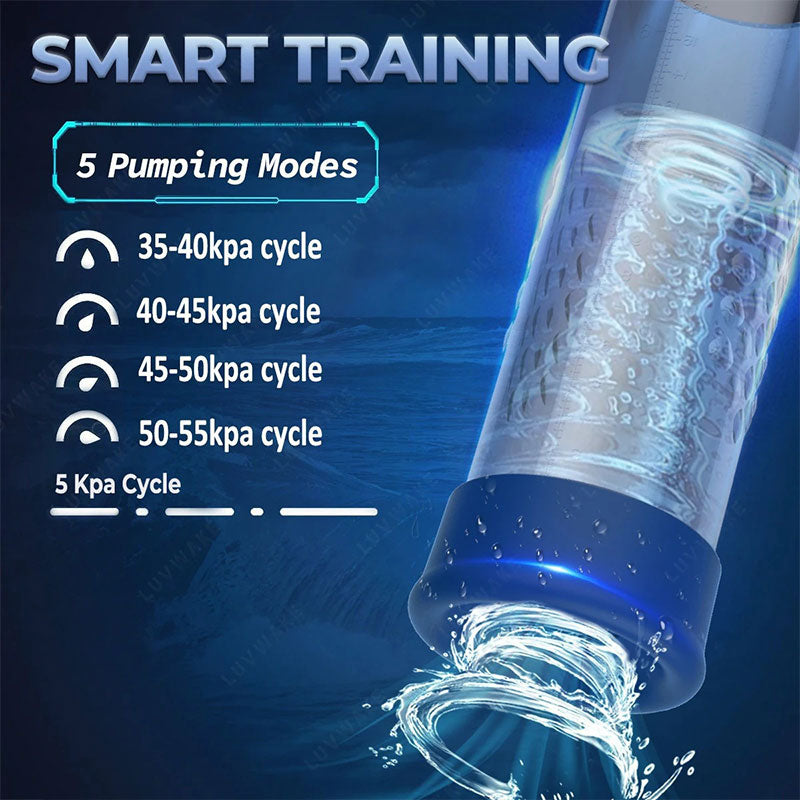 Wondebliss Colorful Training Cup smart training mode overview