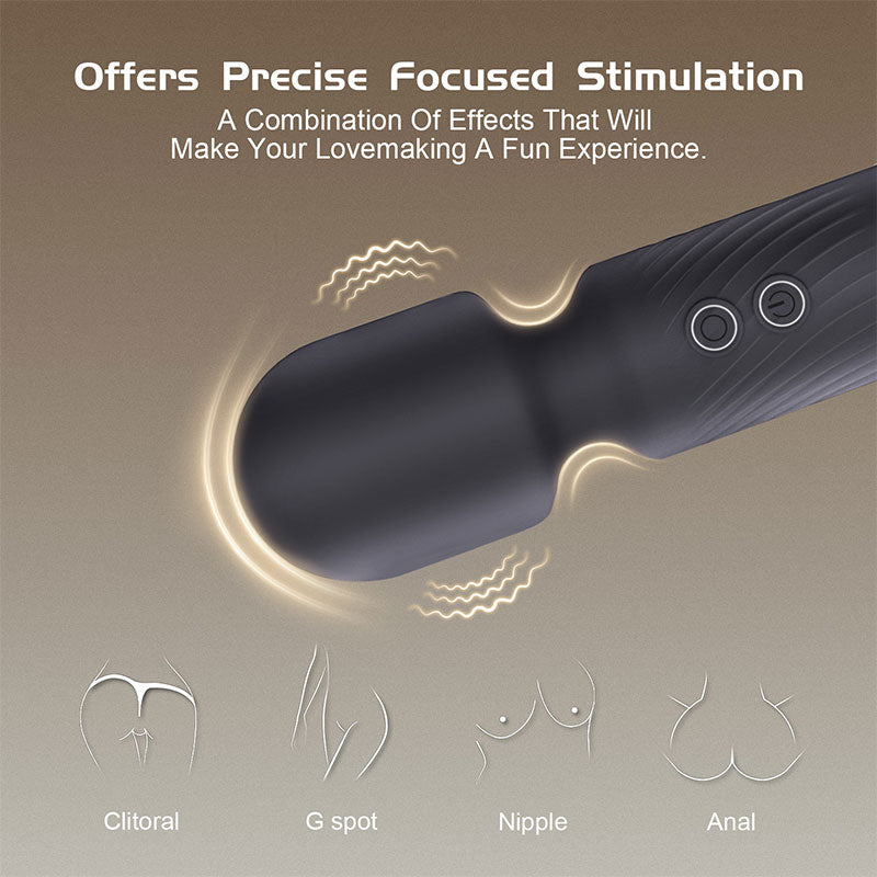Wondebliss Cutie AV Massager - Function Summary and Features Overview