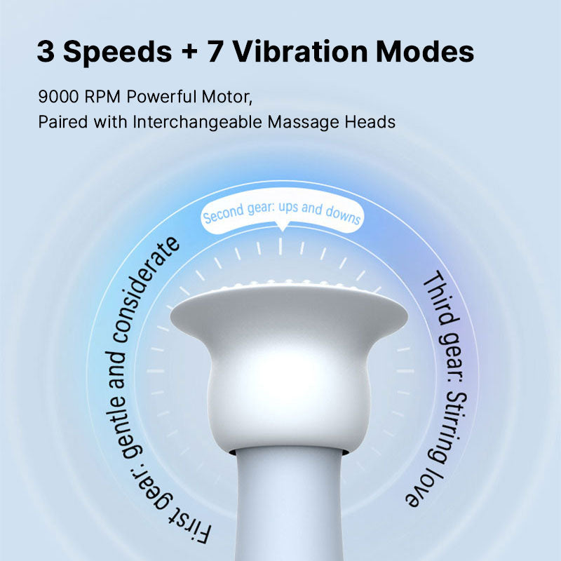 WONDEBLISS Gigi Rabbit vibrator 3+7 modes button controls