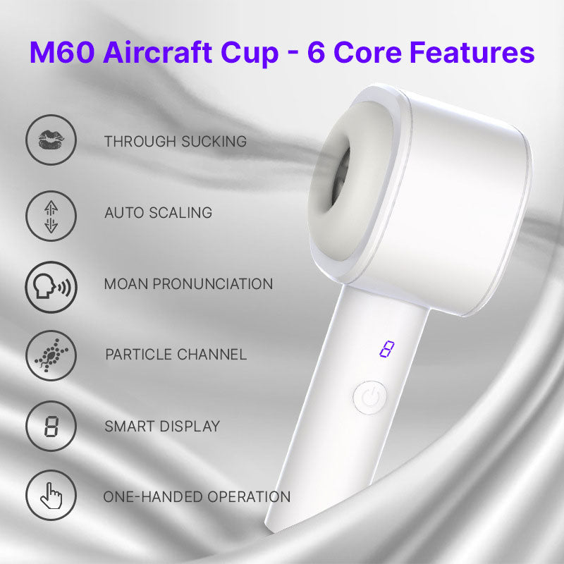 WONDEBLISS M60 Masturbator One-Hand Grip