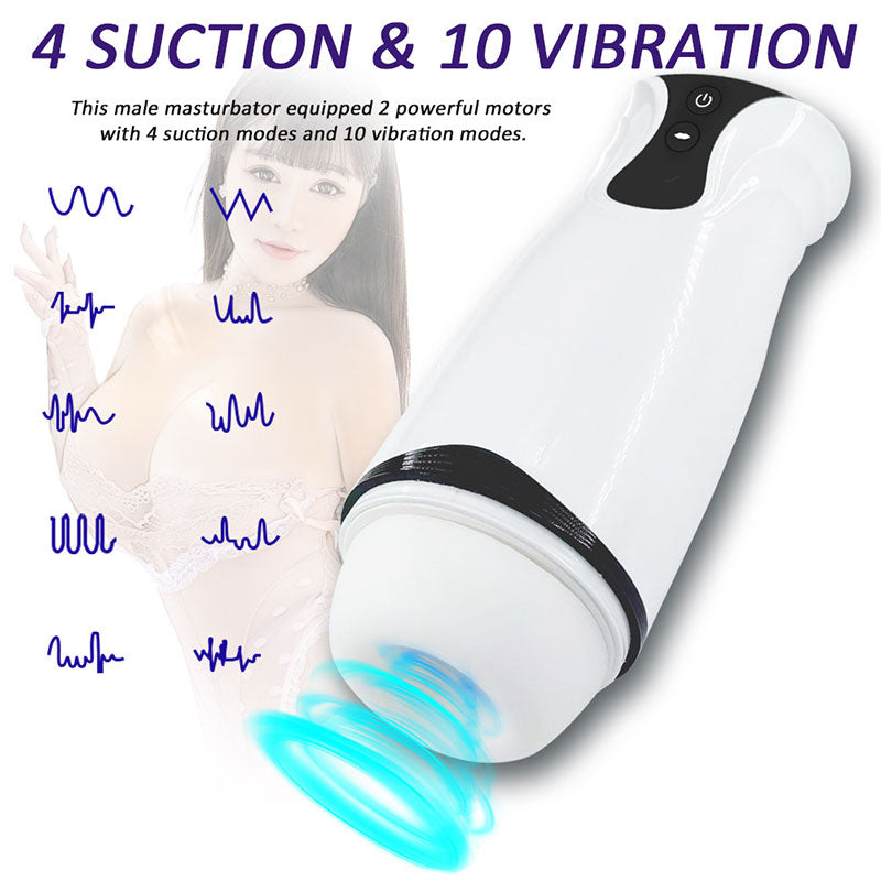 Wondebliss Male Masturbator 14 modes summary overview