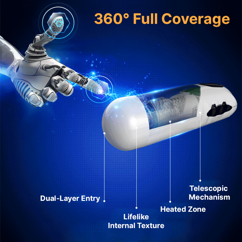 WONDEBLISS Navigator Cup dual-layer entry 360 degree full-wrap animation
