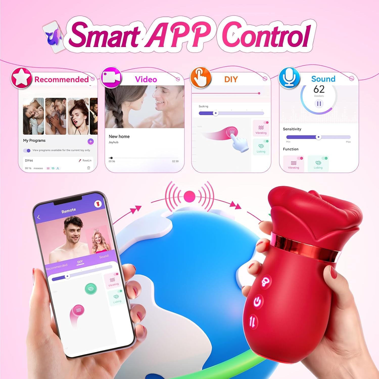 Wondebliss Red Lip Massager APP Control - Customize Modes, Remote Operation, Long-Distance Play