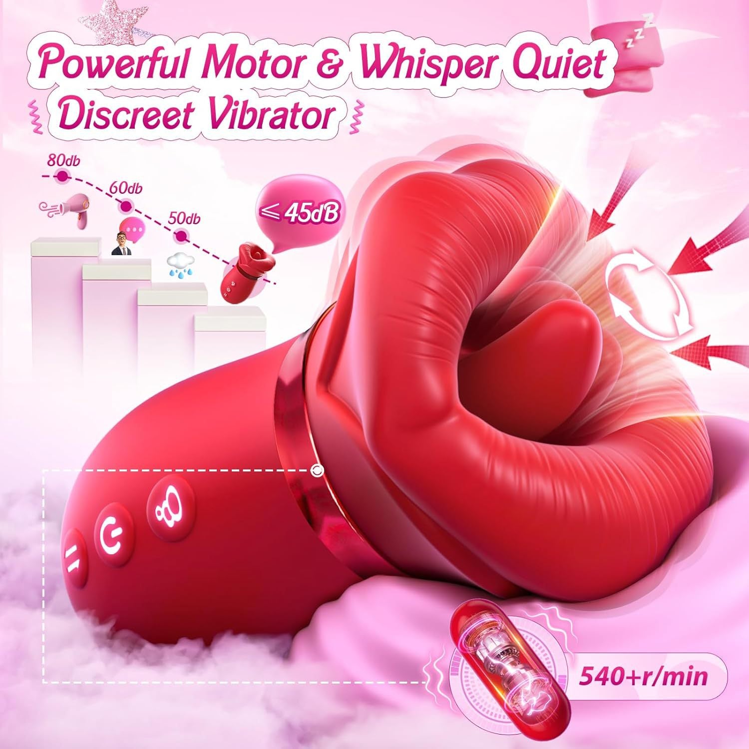 Wondebliss Red Lip Massager Ultra-Silent Operation Under 45dB - Complete Privacy Protection