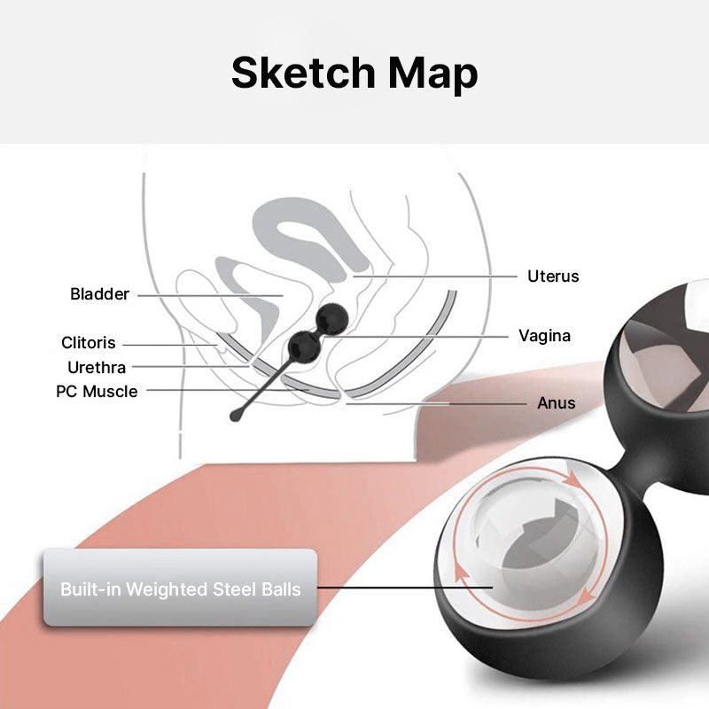 WONDEBLISS S23 kegel balls product sketch and structure diagram