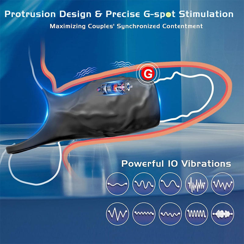 WONDEBLISS Wolf Lock Ring G-spot stimulation detail